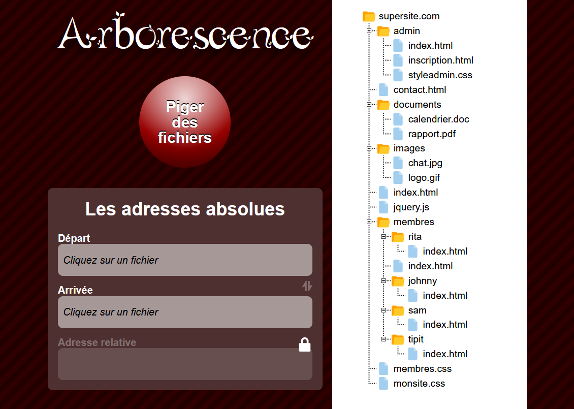 Exercice Arborescence